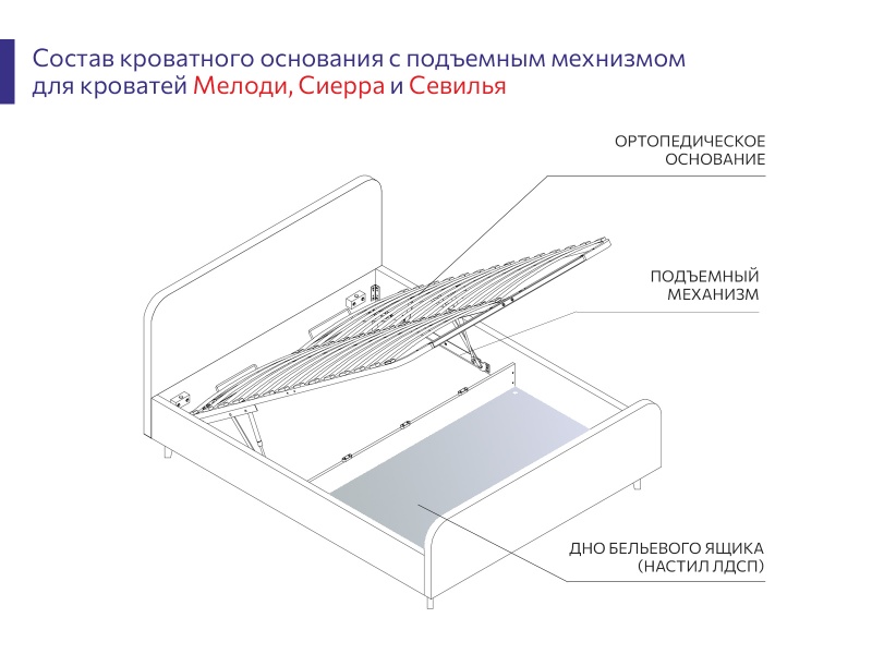 Ортопедическое основание без опор 880