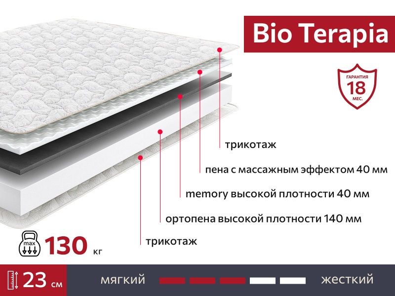 Матрас BIO Terapia 900х1950