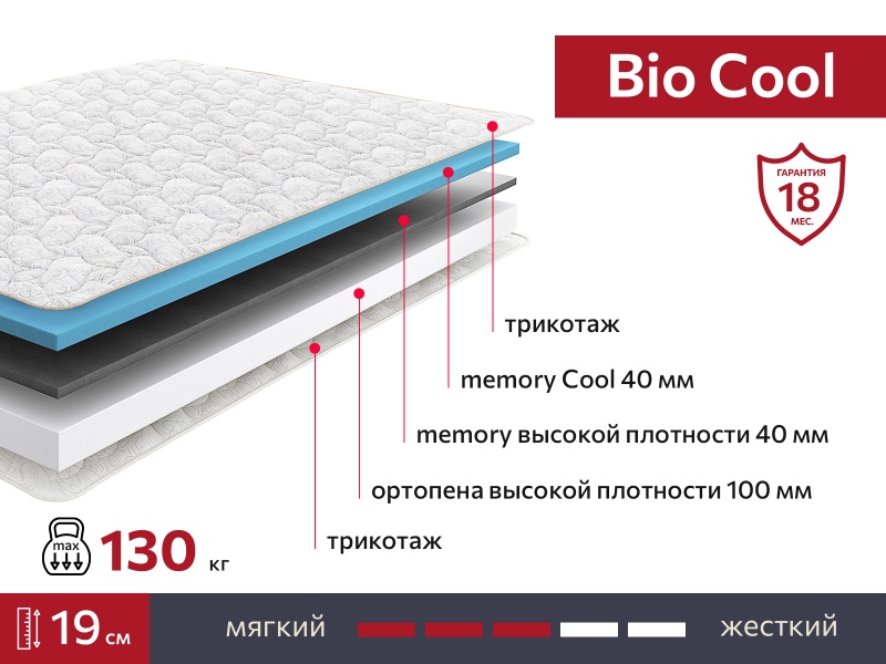 Матрас BIO Cool 1200х1950